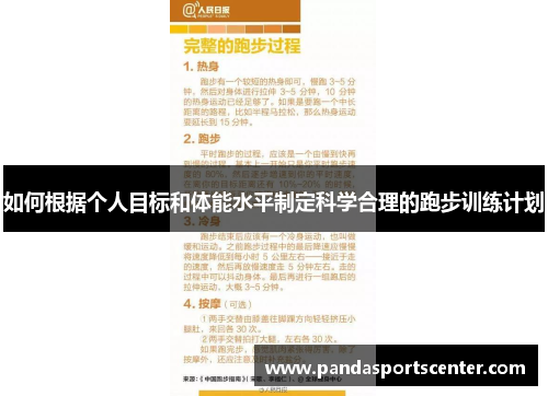 如何根据个人目标和体能水平制定科学合理的跑步训练计划