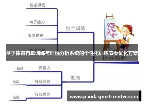 基于体育有氧训练与睡眠分析系统的个性化训练节奏优化方案
