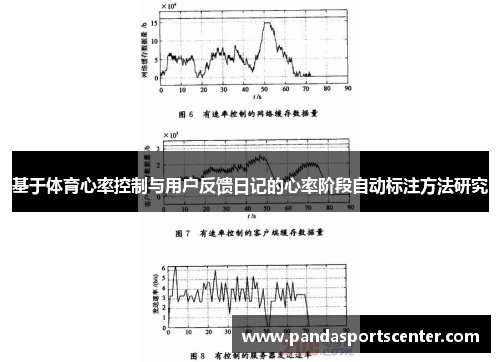 基于体育心率控制与用户反馈日记的心率阶段自动标注方法研究